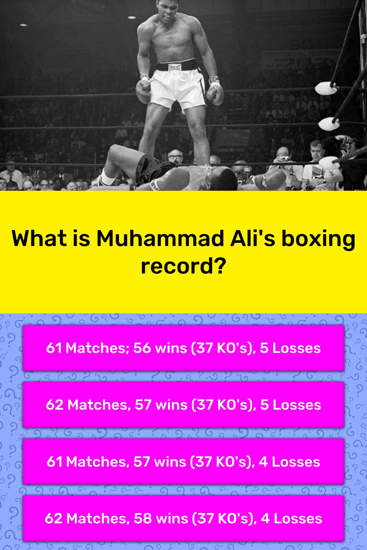 What is Muhammad Ali's boxing record? | Trivia Answers ...