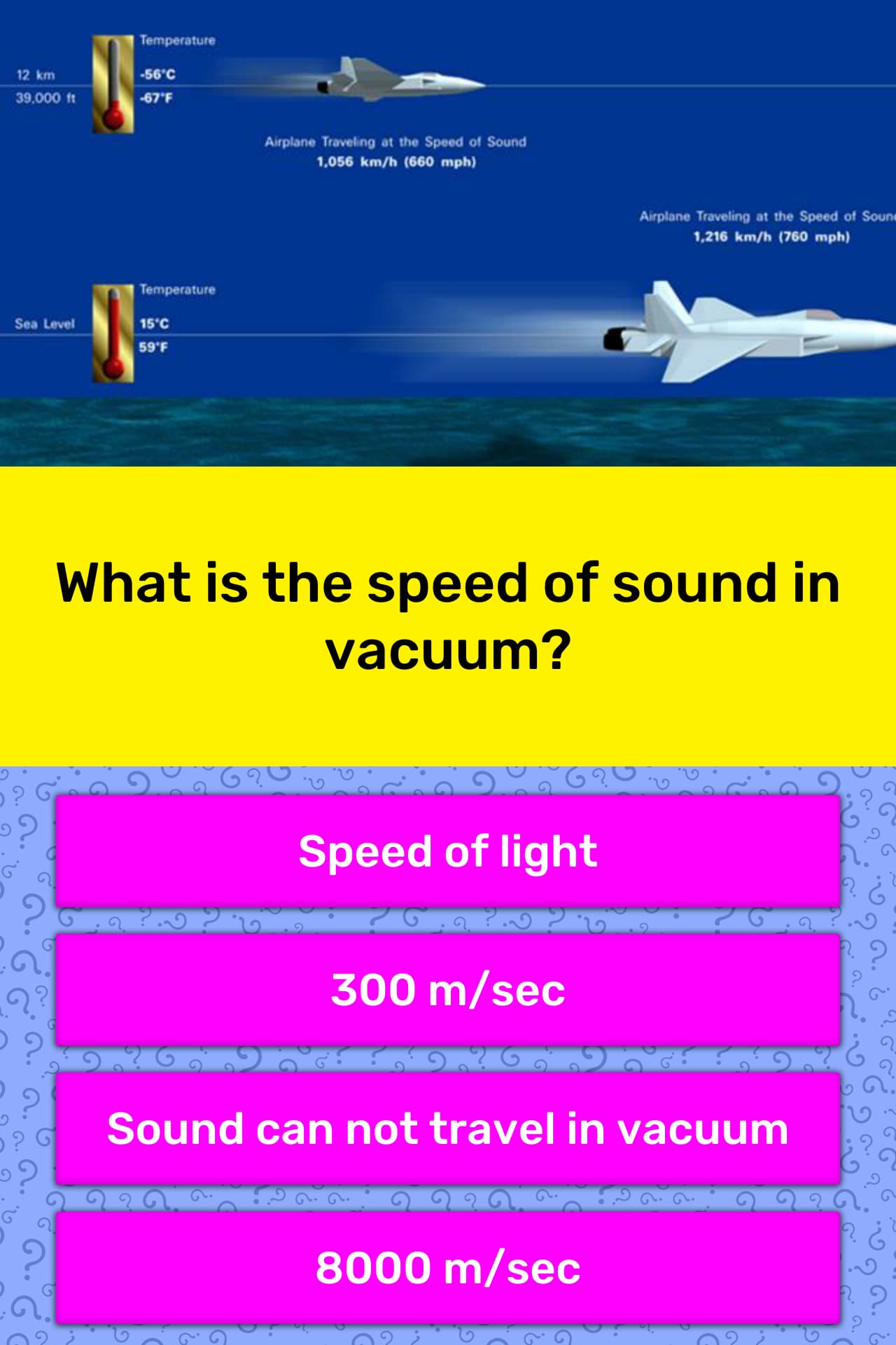 the speed of sound
