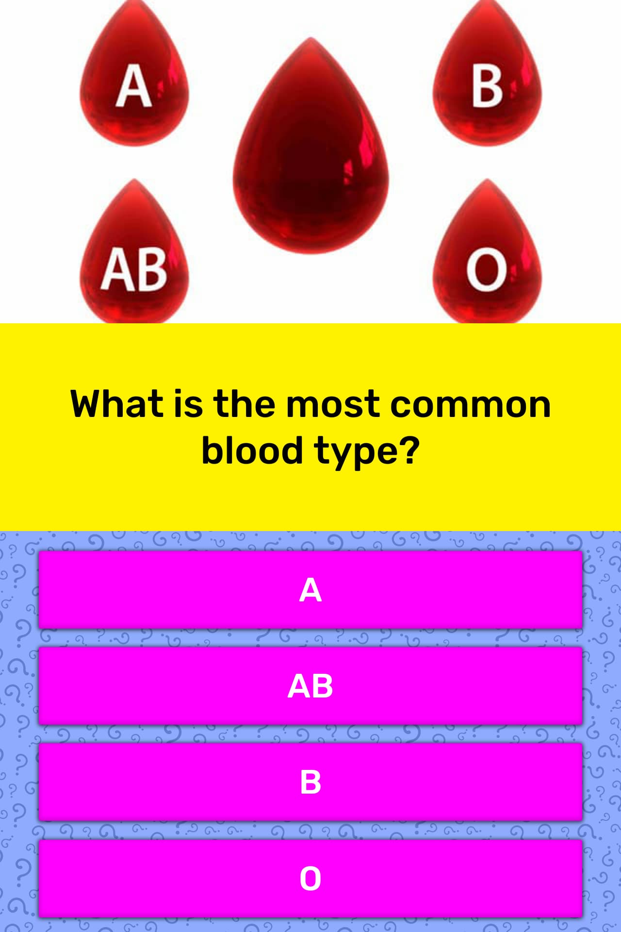 most common blood type