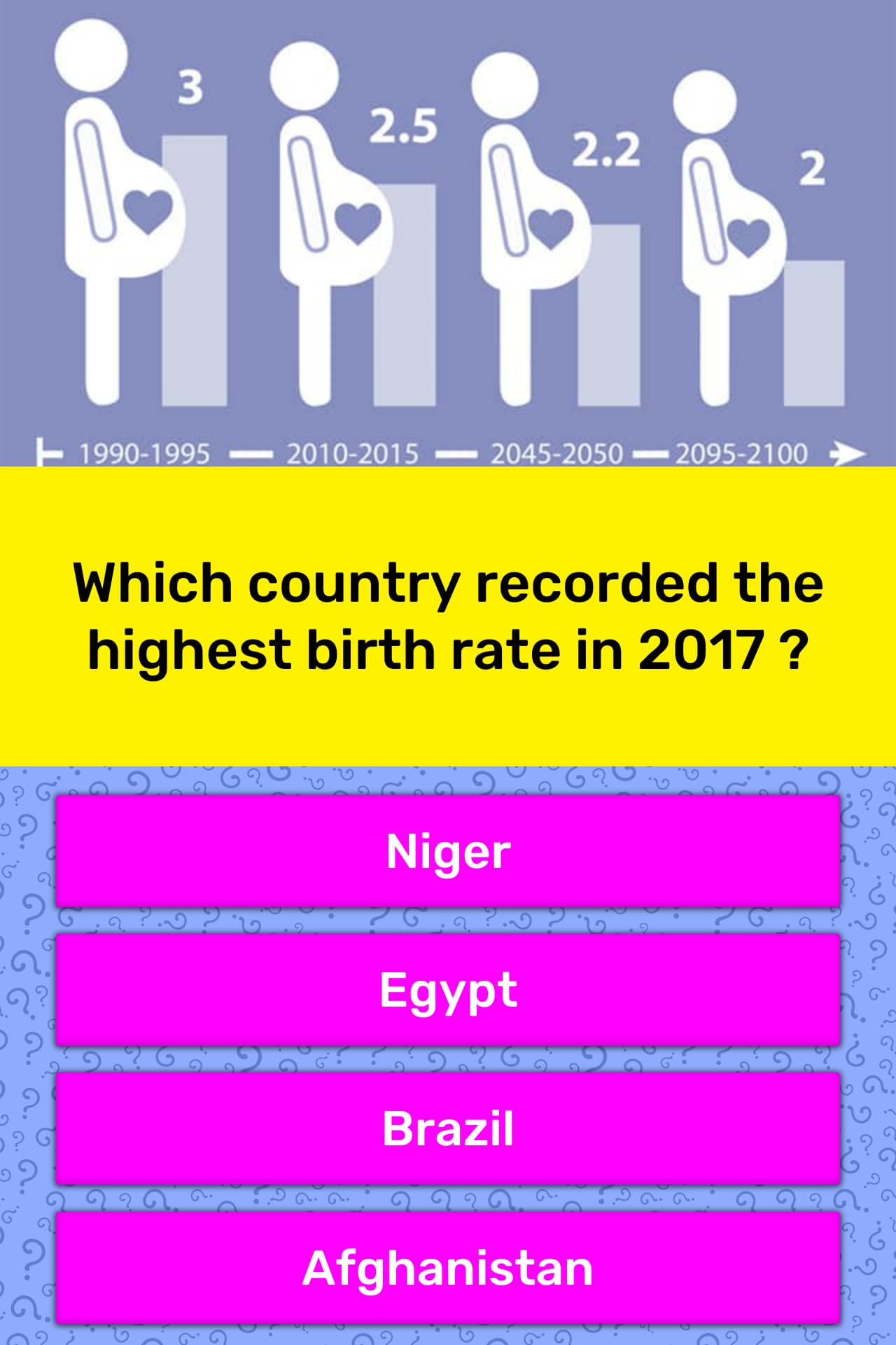 which-country-recorded-the-highest-trivia-answers-quizzclub