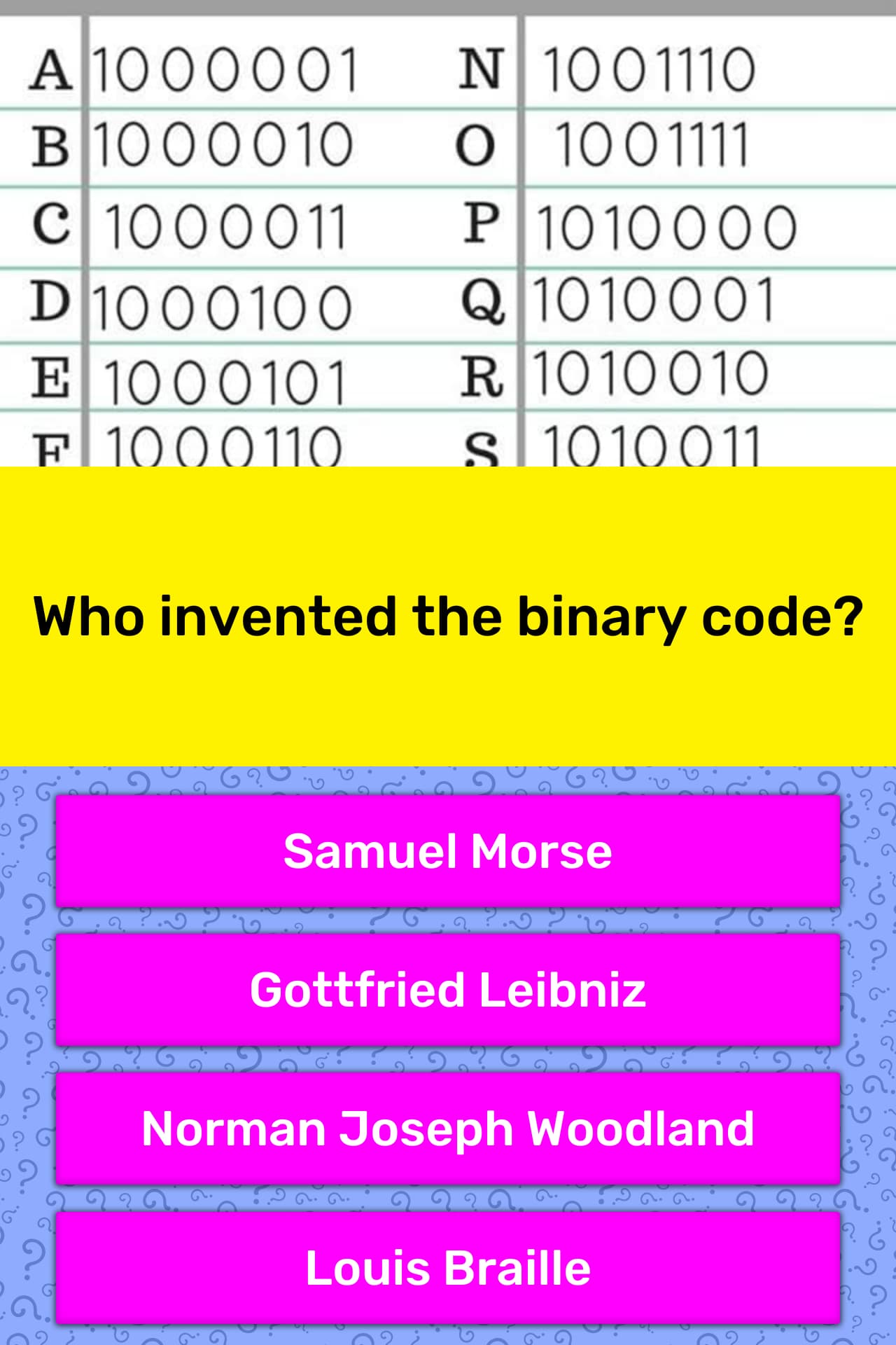 who-invented-the-binary-code-trivia-answers-quizzclub