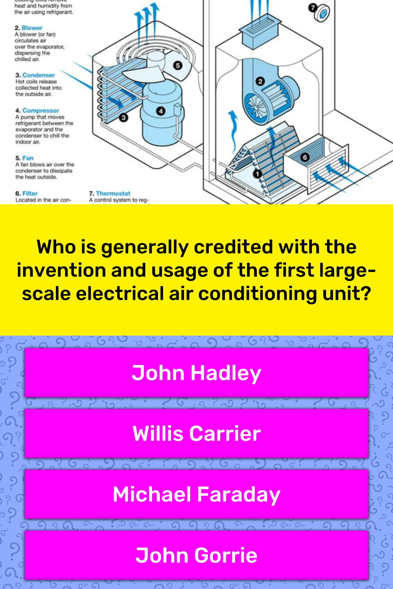 Who is generally credited with the... Trivia Answers