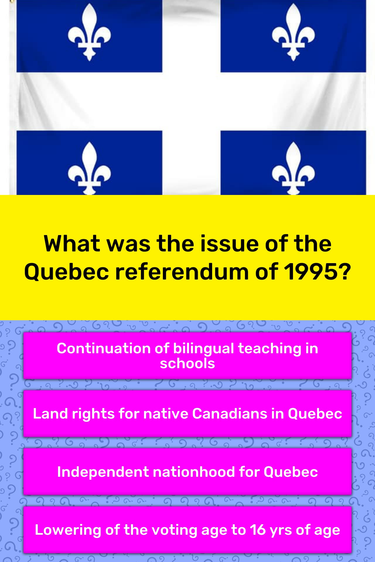 1980 Quebec Referendum Results - What Was The Issue Of The Quebec Trivia Answers Quizzclub