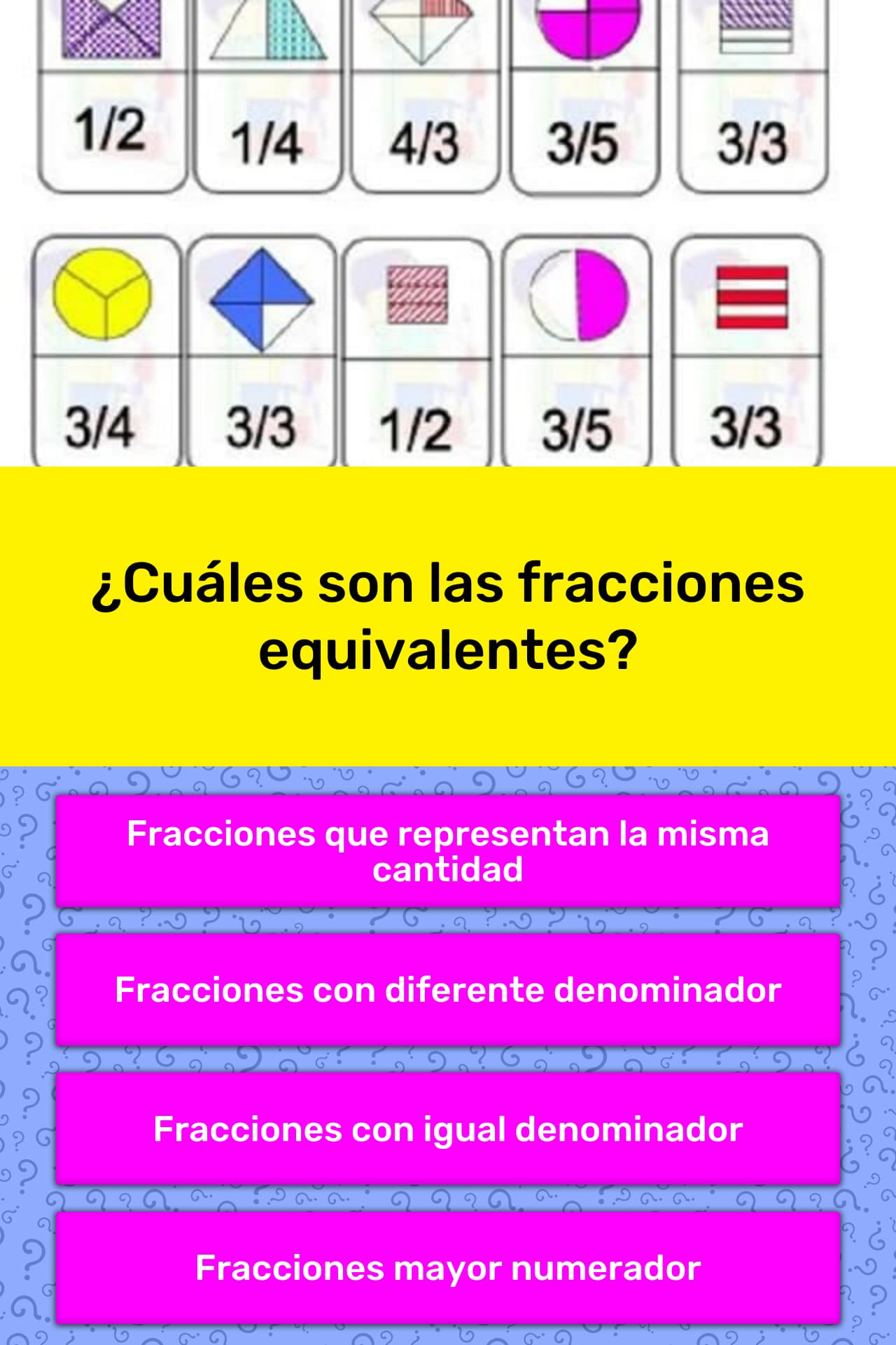 ¿Cuáles son las fracciones equivalentes? La respuesta de