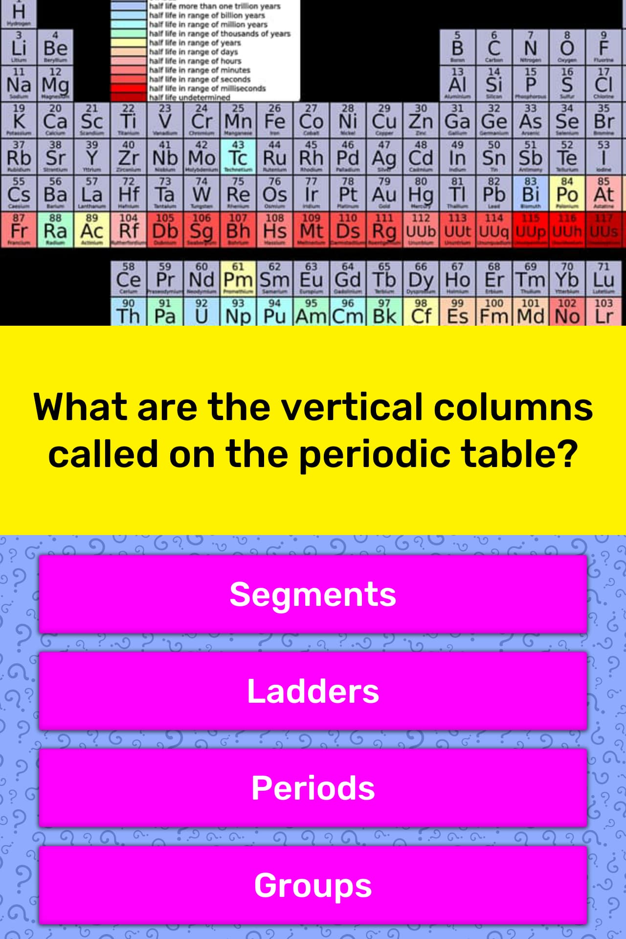 What Are The Vertical Columns Called Trivia Answers QuizzClub