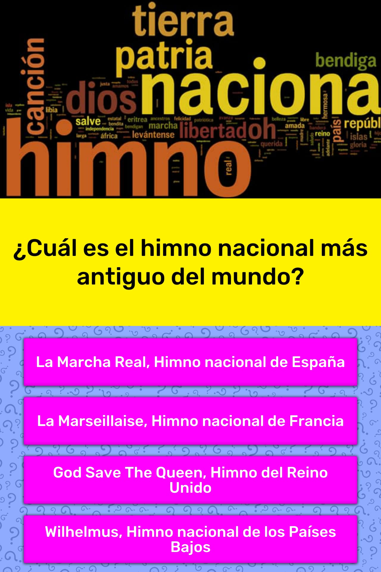 Himnos De España A Lo Largo De La Historia