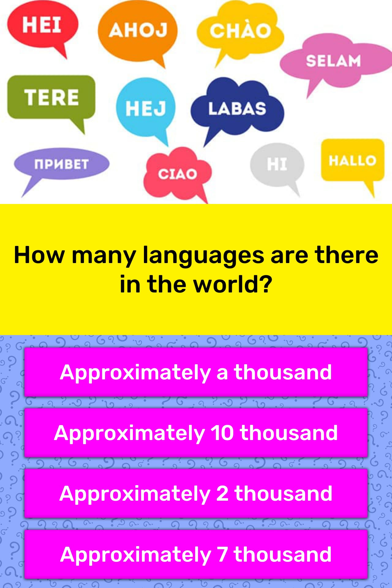 How Many Countries In The World Trivia Questions Quizzclub Vrogue