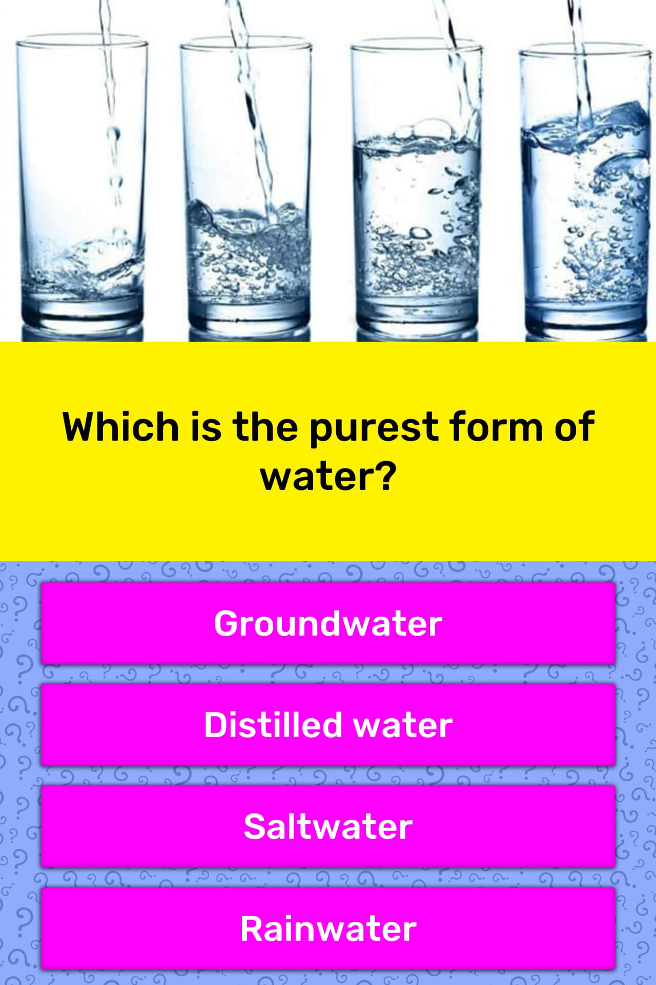 What Is The Full Form Of Water