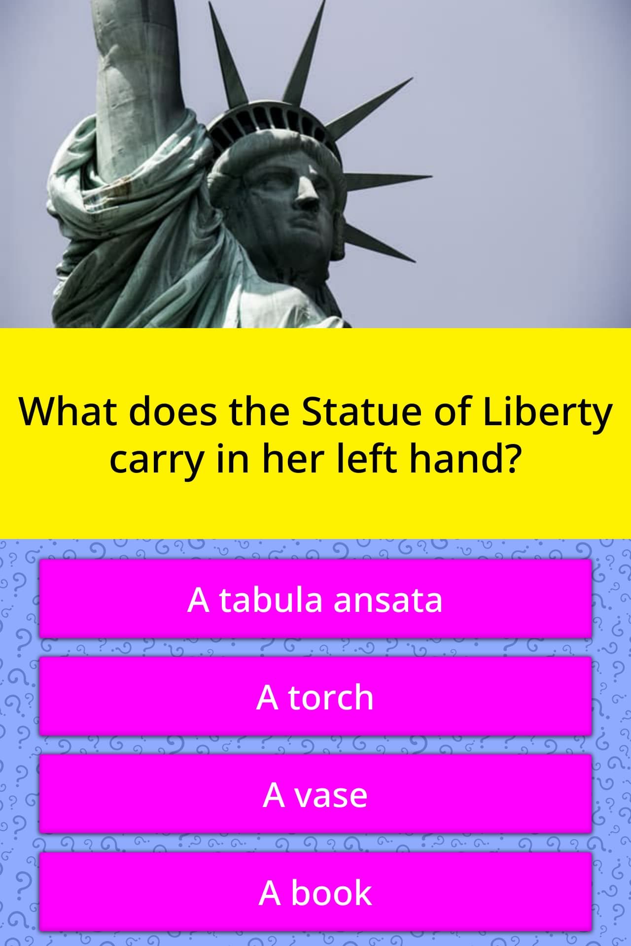 What hand does the statue of liberty hold her torch What Does The Statue Of Liberty Trivia Answers Quizzclub