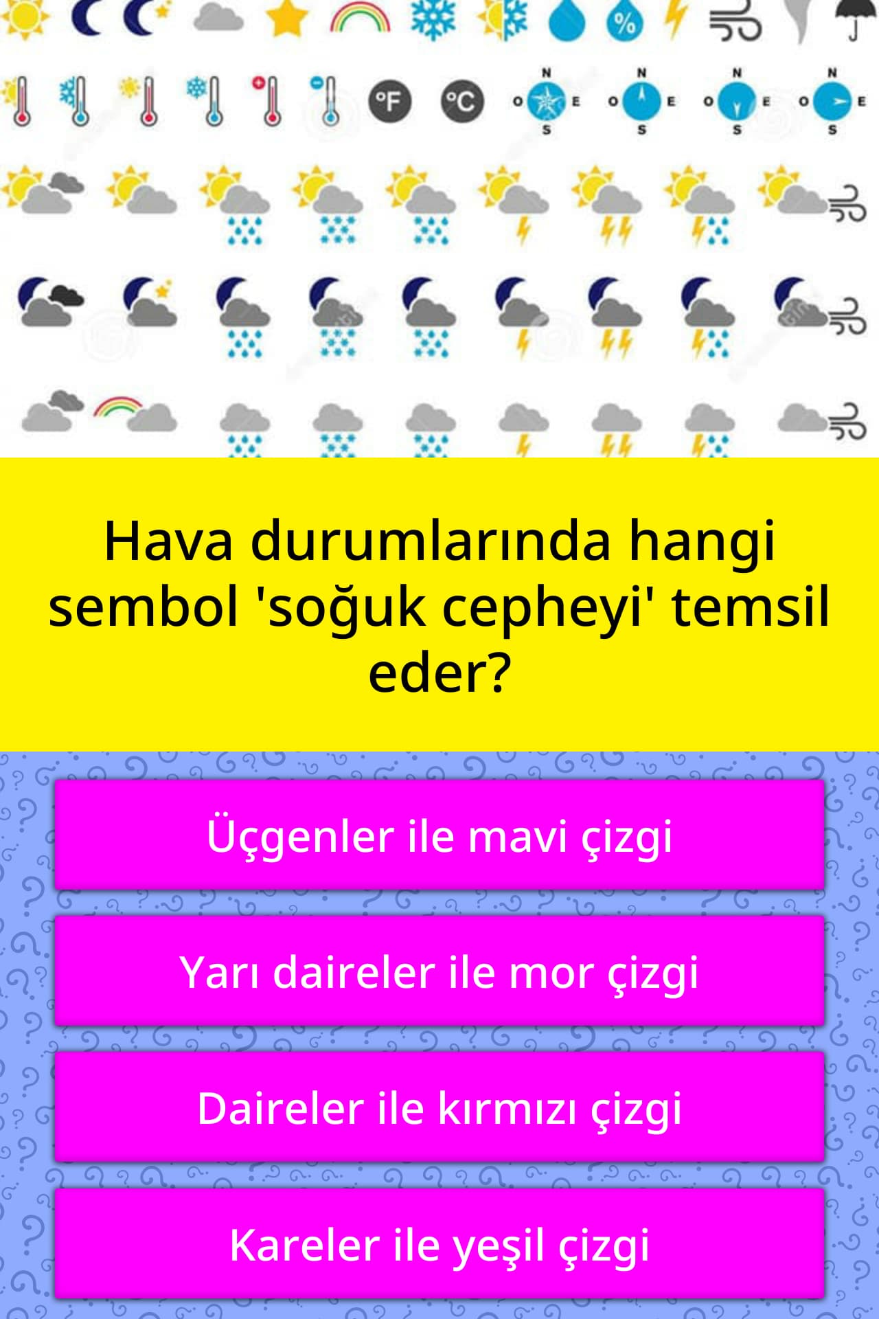 Hava Durumlarinda Hangi Sembol Trivia Cevaplari Quizzclub