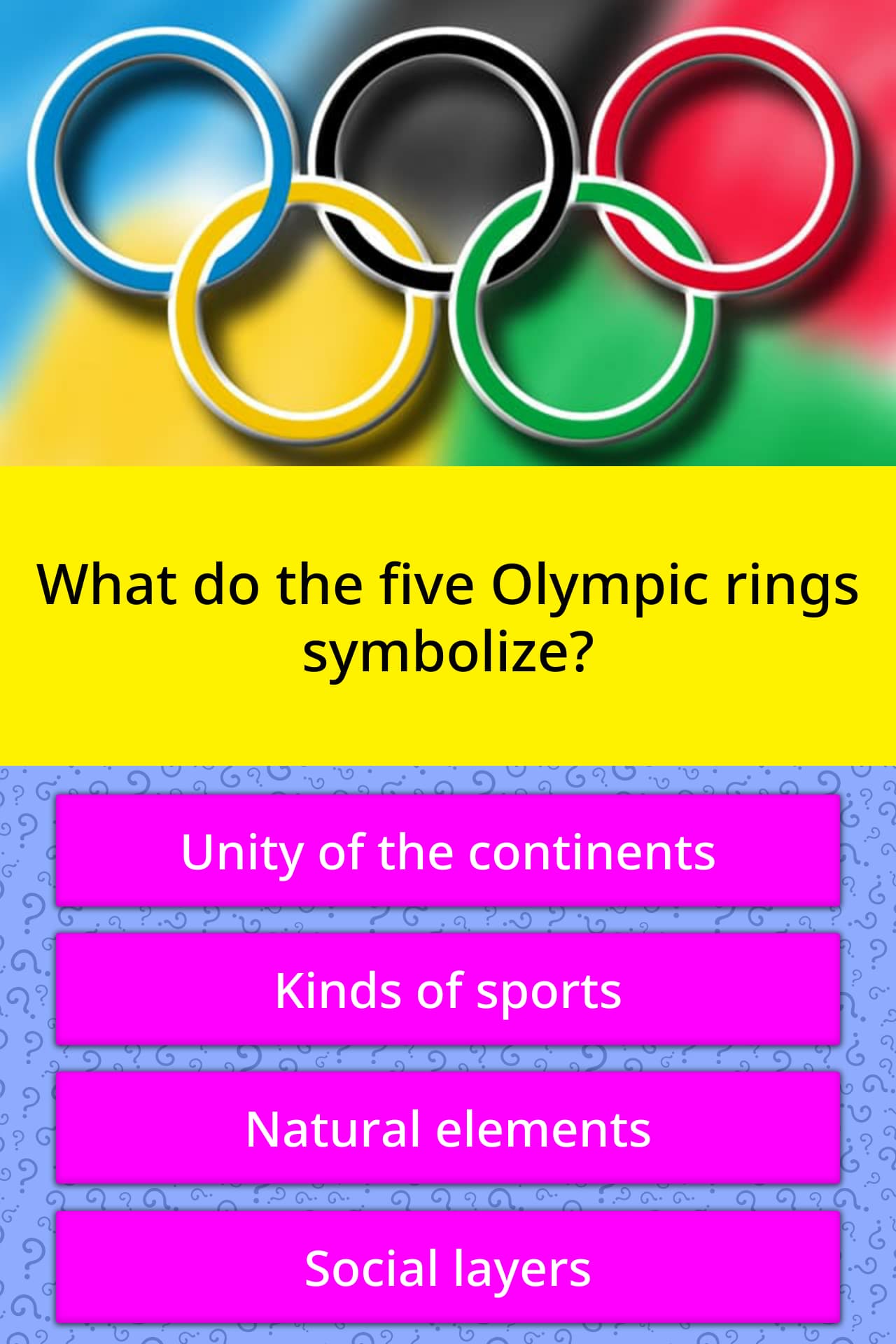 Пять колец олимпиады