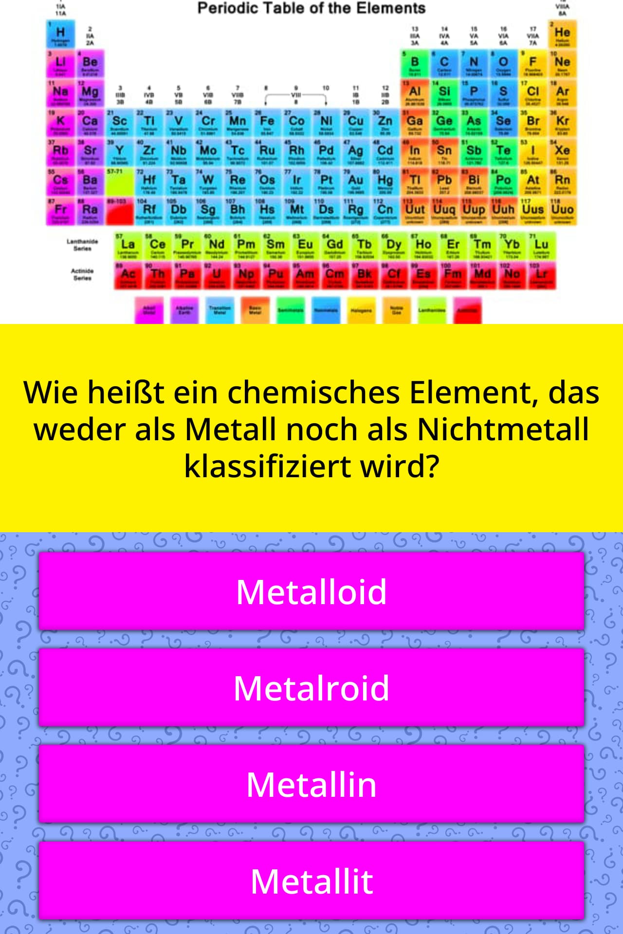 Wie heißt ein chemisches Element,... Quizfragen