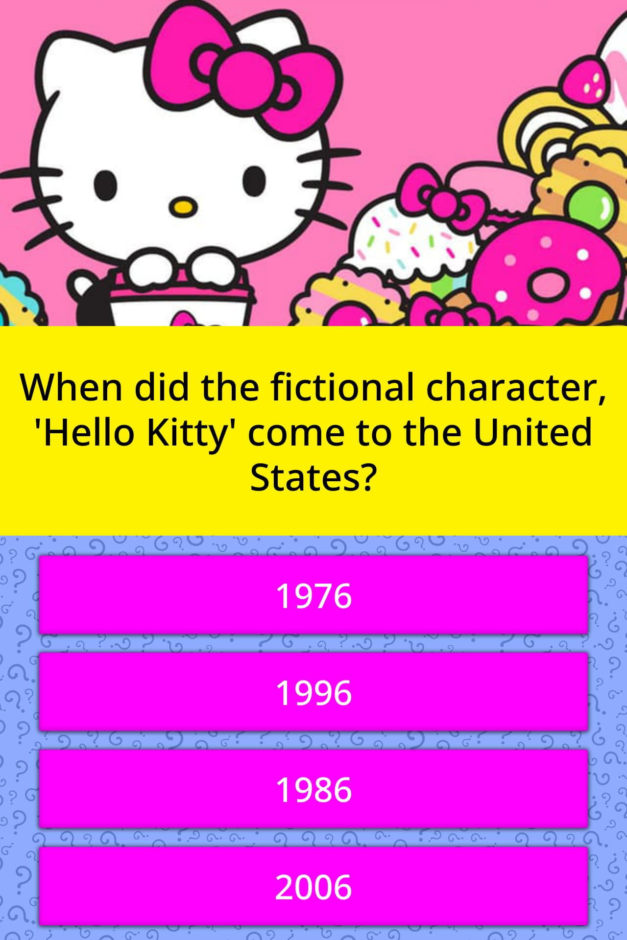 When Did The Fictional Character Trivia Questions QuizzClub