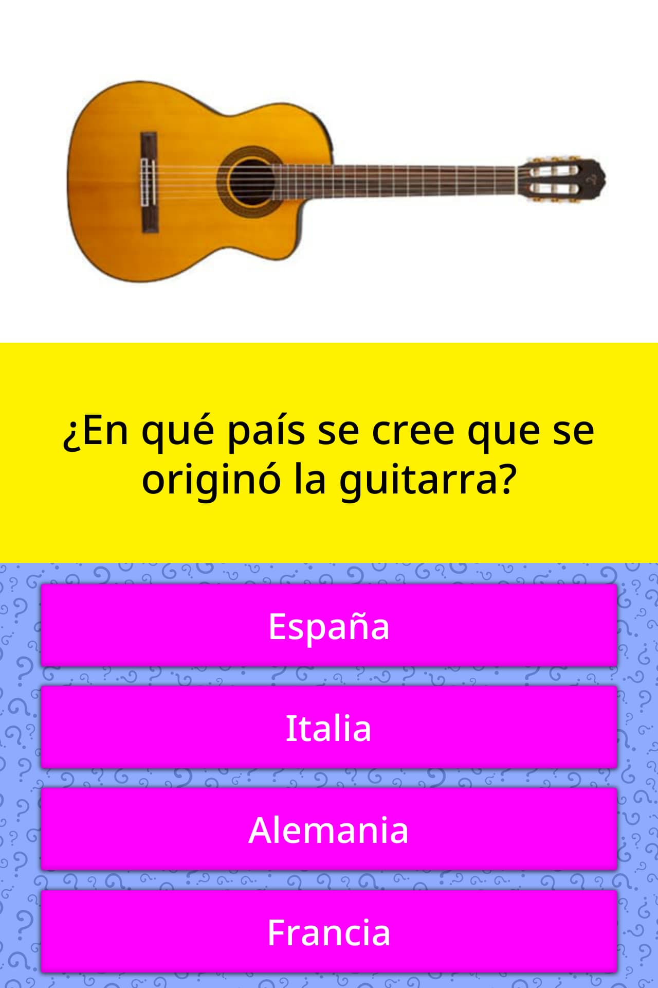 ¿En qué país se cree que se originó... La respuesta de Trivia ¿En qué país se cree que se originó... La respuesta de Trivia