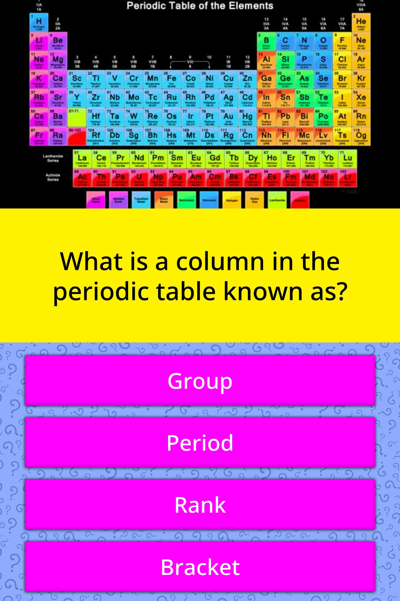 what-is-a-column-in-the-periodic-trivia-questions-quizzclub