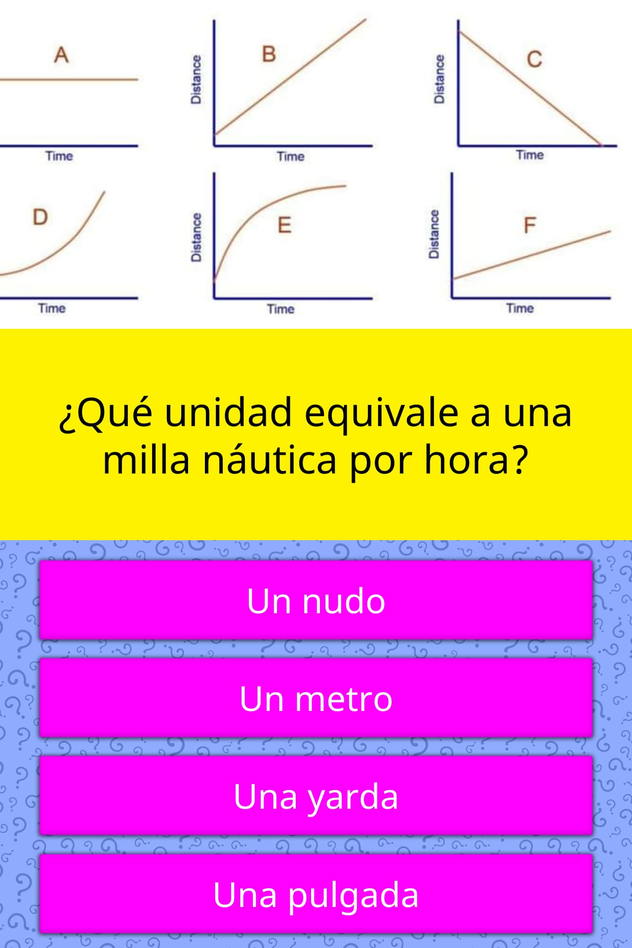 Cuanto Equivale Una Milla Nautica En Metros