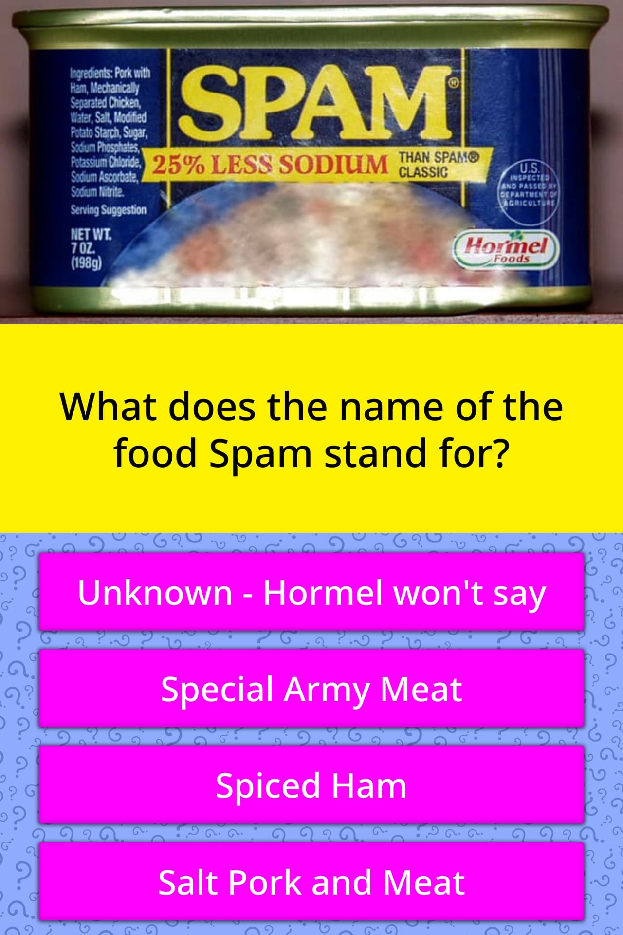 what-does-the-name-of-the-food-spam-trivia-questions-quizzclub