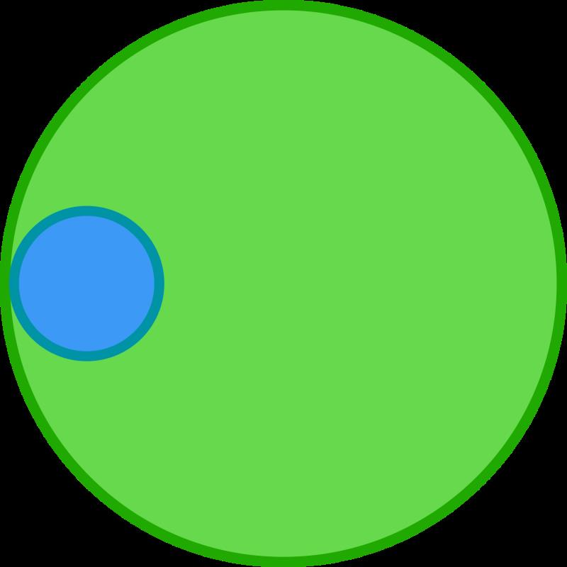 A small circle makes exactly four rotations around the inside of a larger circle before returning to its starting position. How many times larger is the area of the large circle? A small circle makes exactly four rotations around the inside of a larger circle before returning to its starting position. How many times larger is the area of the large circle?