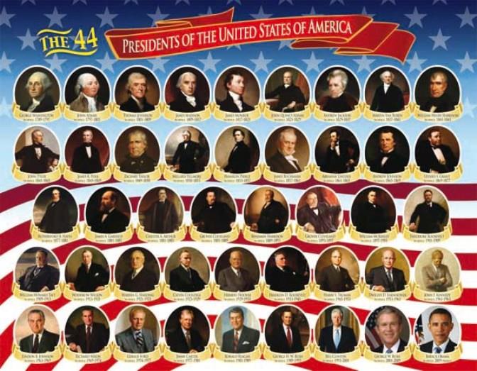 History Trivia Question: Up to 2016, who was the only US President to remain a life long bachelor? History Trivia Question: Up to 2016, who was the only US President to remain a life long bachelor?