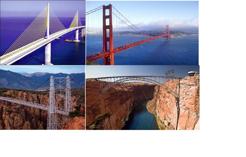Geography Trivia Question: What is the highest bridge in the United States? "Height" refers to the distance from the bridge deck to the lowest point in the land or water below. Geography Trivia Question: What is the highest bridge in the United States? "Height" refers to the distance from the bridge deck to the lowest point in the land or water below.