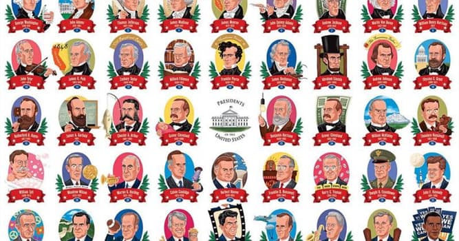 History Trivia Question: The wife of which US President had a maiden name the same as her husband's surname? History Trivia Question: The wife of which US President had a maiden name the same as her husband's surname?