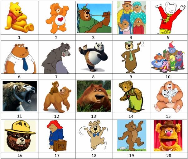 Geography Trivia Question: Which fictional bear lives in Nutwood? Geography Trivia Question: Which fictional bear lives in Nutwood?