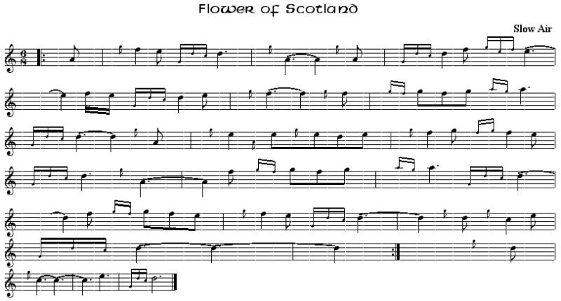 History Trivia Question: The song 'Flower of Scotland' celebrates Robert the Bruce's victory over which English king? History Trivia Question: The song 'Flower of Scotland' celebrates Robert the Bruce's victory over which English king?