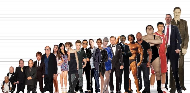 Movies & TV Trivia Question: Which of these films stars is the tallest? Movies & TV Trivia Question: Which of these films stars is the tallest?