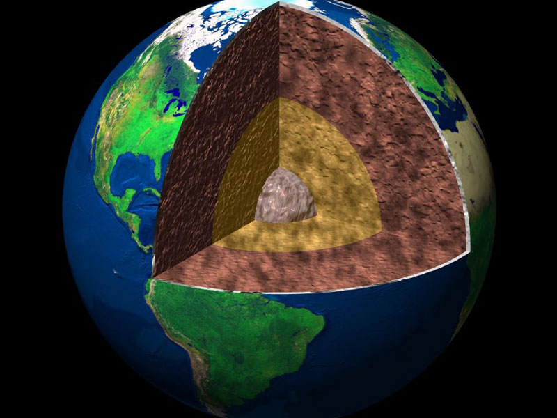 What is the shortest distance from the north pole to the center of the earth?