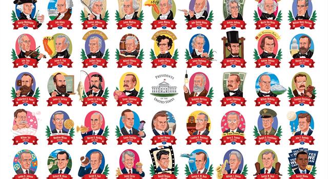 History Trivia Question: Who was the last President that wasn’t a Republican or Democrat? History Trivia Question: Who was the last President that wasn’t a Republican or Democrat?