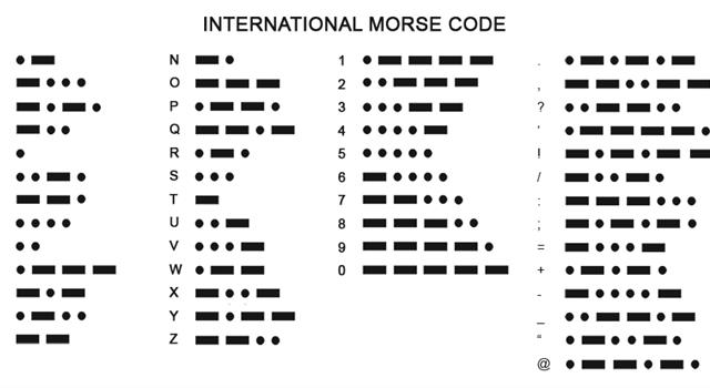 Who wrote the British detective "Inspector Morse" series?
