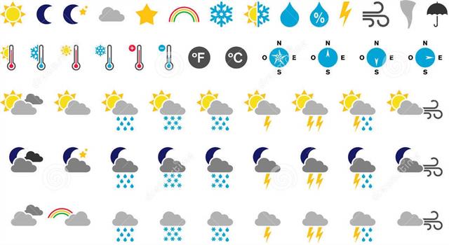 In weather forecasting what symbol represents a 'cold front'?