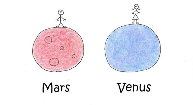 History Trivia Question: Who wrote the best-selling book, 'Men Are from Mars, Women Are from Venus'? History Trivia Question: Who wrote the best-selling book, 'Men Are from Mars, Women Are from Venus'?
