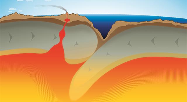 How many large tectonic plates does the Earth have?
