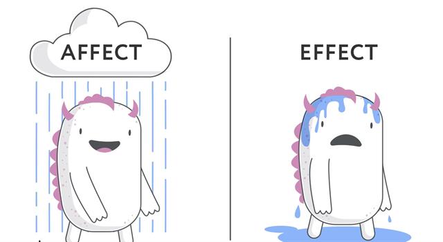 What effect results in individuals performing better because of the higher expectations set for them? What effect results in individuals performing better because of the higher expectations set for them?