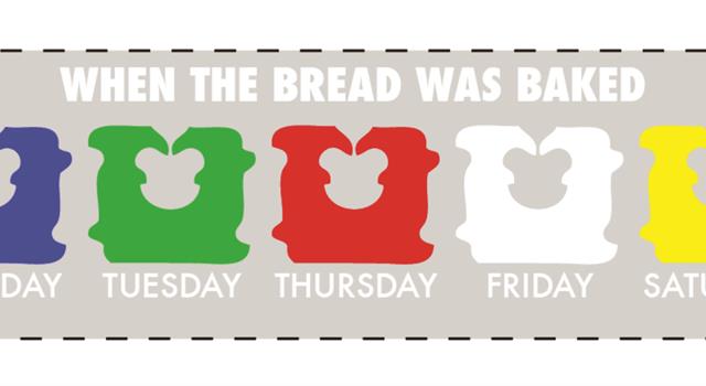 What color of twist tie or tab is used by most U.S. bread suppliers on loaves of bread baked on Wednesdays? What color of twist tie or tab is used by most U.S. bread suppliers on loaves of bread baked on Wednesdays?