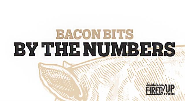 Society Trivia Question: Your 'Bacon Number' describes how many degrees of separation you are from what? Society Trivia Question: Your 'Bacon Number' describes how many degrees of separation you are from what?