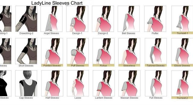 Culture Trivia Question: In fashion, what name is given to a deep armhole sleeve, tapering towards the wrist? Culture Trivia Question: In fashion, what name is given to a deep armhole sleeve, tapering towards the wrist?