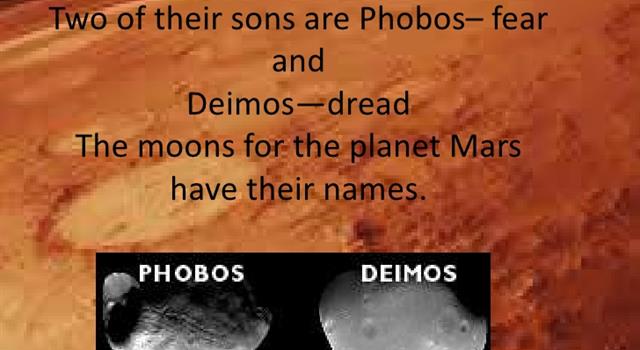 History Trivia Question: In Greek mythology Phobos and Deimos were warlike sons of which god? History Trivia Question: In Greek mythology Phobos and Deimos were warlike sons of which god?