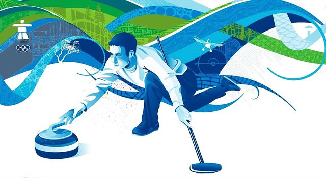 Sport Trivia Question: When was curling first introduced to the Olympic Games as a sport? Sport Trivia Question: When was curling first introduced to the Olympic Games as a sport?