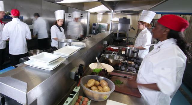 Geography Trivia Question: In which large city would you find a district named 'Hell's Kitchen'? Geography Trivia Question: In which large city would you find a district named 'Hell's Kitchen'?