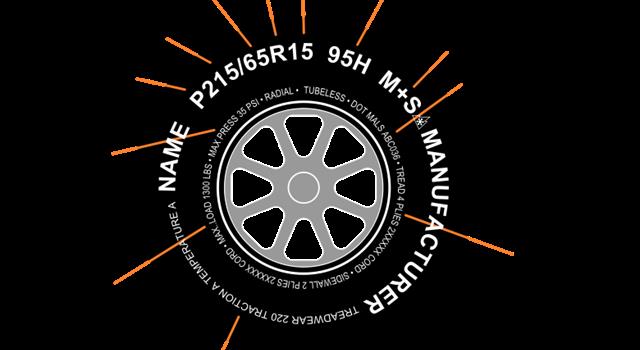 Culture Trivia Question: What does the letter C printed on the tires mean? Culture Trivia Question: What does the letter C printed on the tires mean?