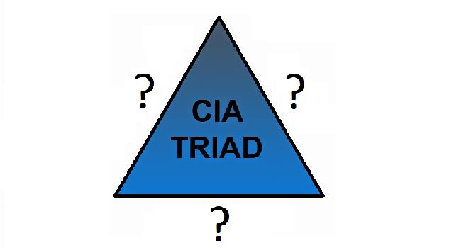 Science Trivia Question: When we talk about information security, what is the meaning of "I" in the CIA triad? Science Trivia Question: When we talk about information security, what is the meaning of "I" in the CIA triad?