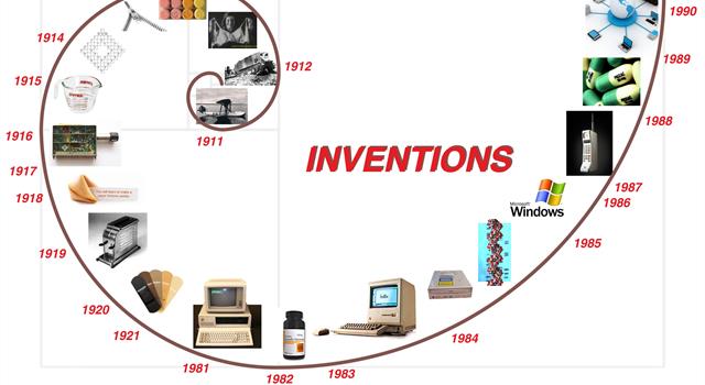 Science Trivia Question: A Brannock device was an invention to be used to determine a person's what? Science Trivia Question: A Brannock device was an invention to be used to determine a person's what?