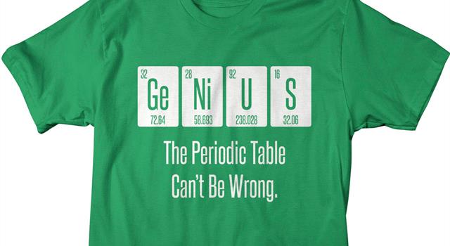 science trivia question how many elements in the periodic table are made up of five - Periodic Table Of Elements Trivia science trivia question how many elements in the periodic table are made up of five - Periodic Table Of Elements Trivia