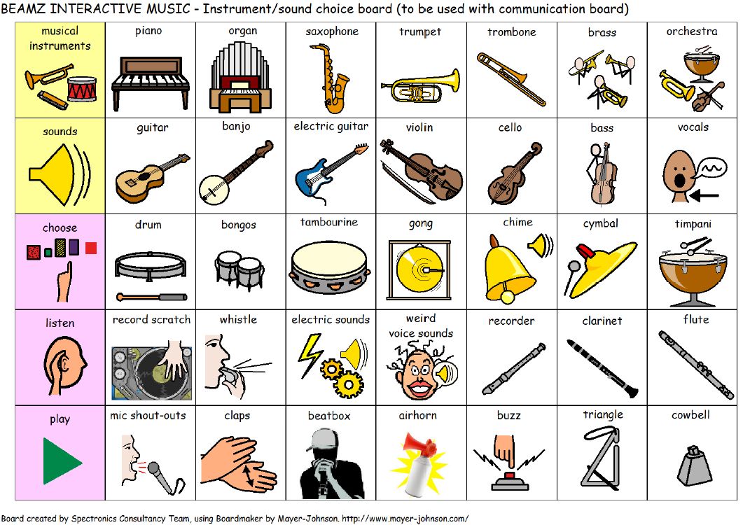 what-sort-of-musical-instrument-is-a-trivia-questions-quiz-club