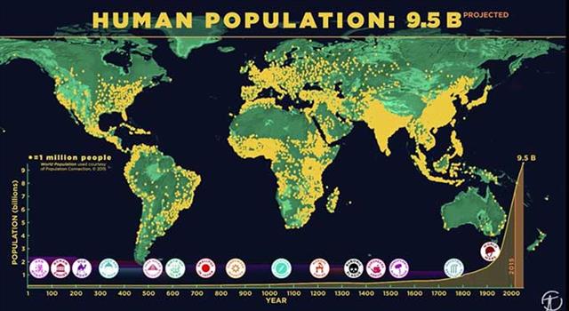 Society Trivia Question: Which is the fastest-growing religion in the world? Society Trivia Question: Which is the fastest-growing religion in the world?