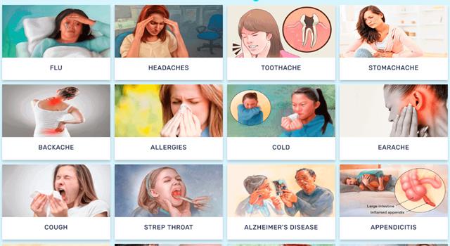 Science Trivia Question: How is the medical condition dyspepsia better known? Science Trivia Question: How is the medical condition dyspepsia better known?