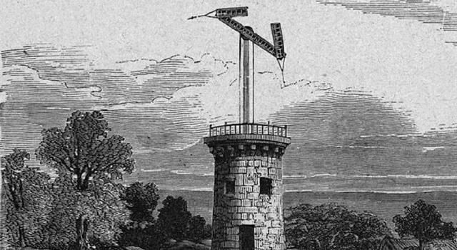 History Trivia Question: What was a semaphore telegraph? History Trivia Question: What was a semaphore telegraph?
