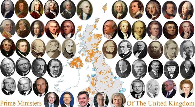 History Trivia Question: Which American City is named after a British Prime Minister? History Trivia Question: Which American City is named after a British Prime Minister?